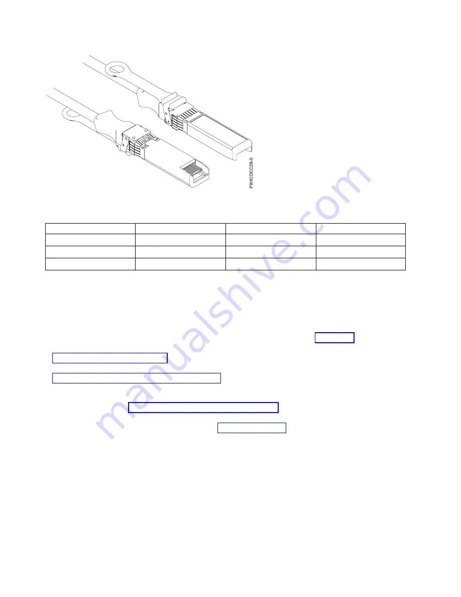 IBM 000E9283 Handbook Download Page 72