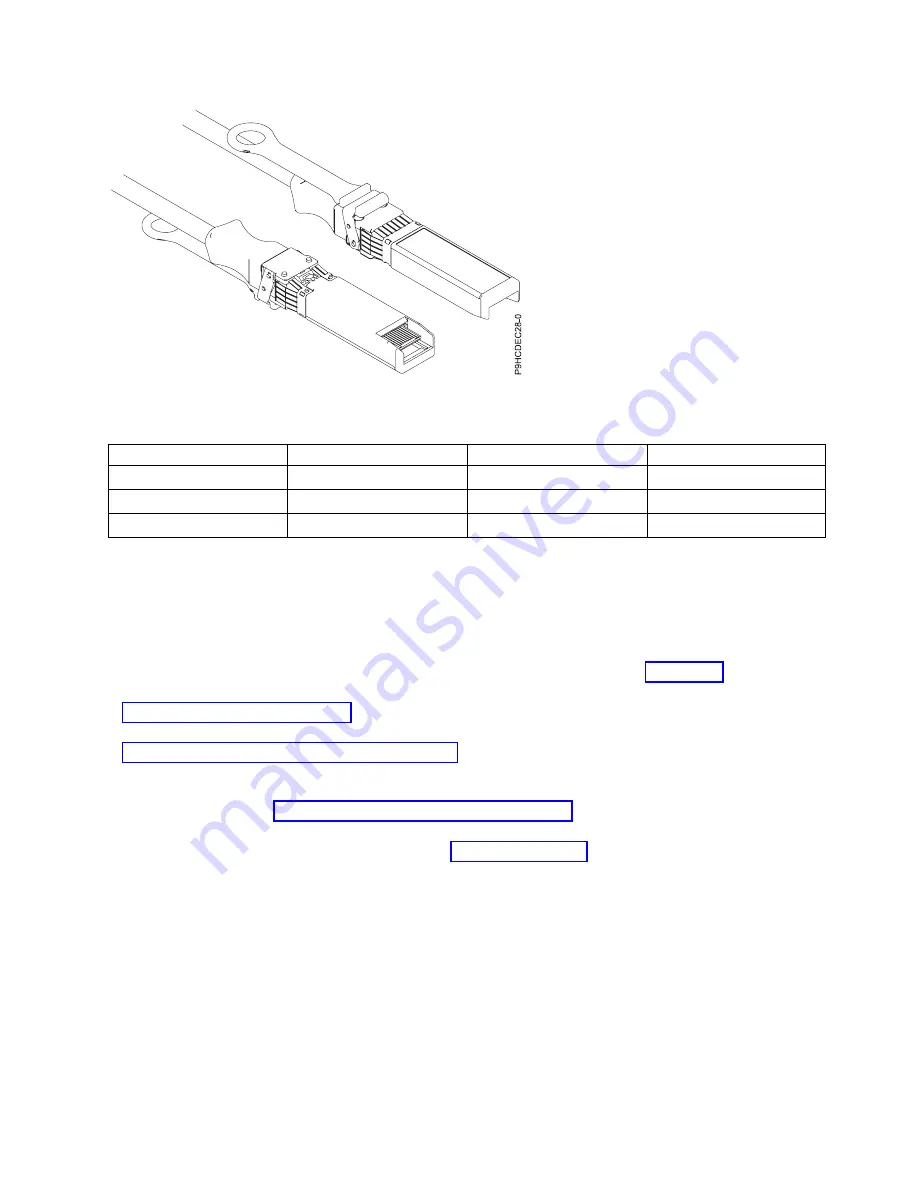 IBM 000E9283 Handbook Download Page 75