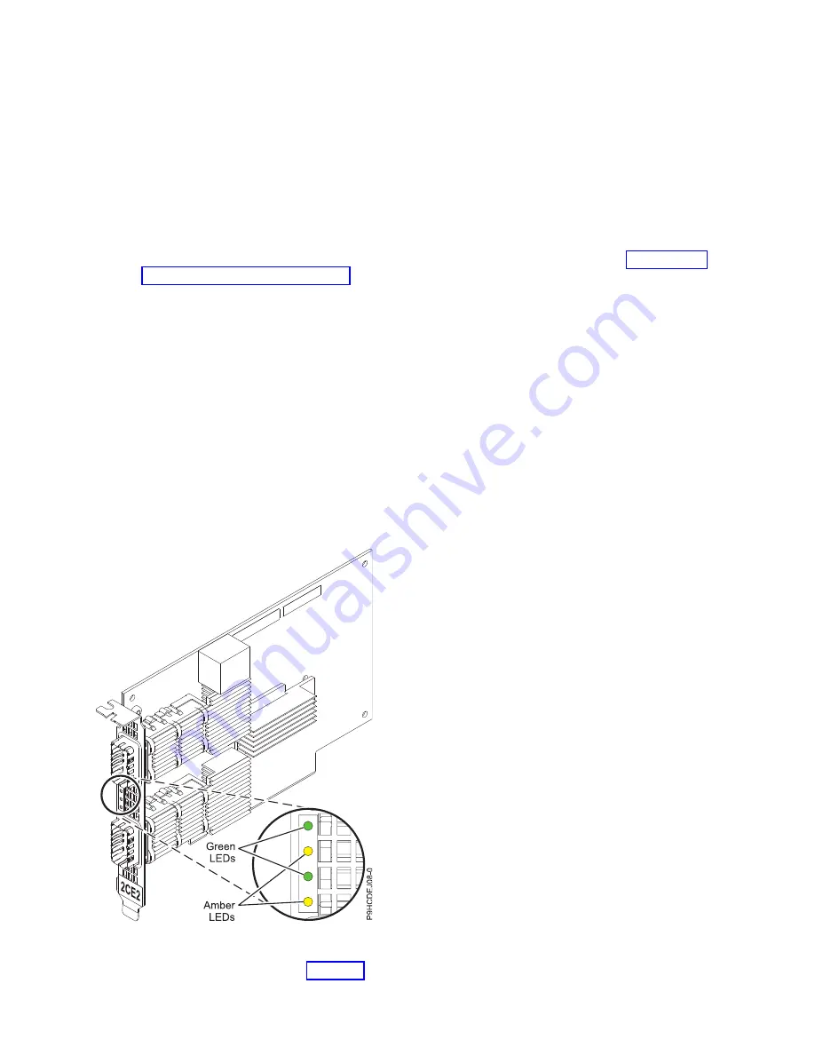 IBM 000E9283 Handbook Download Page 95