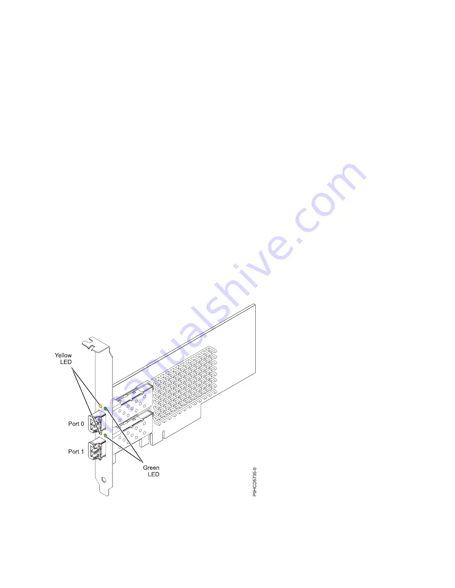 IBM 000E9283 Handbook Download Page 137