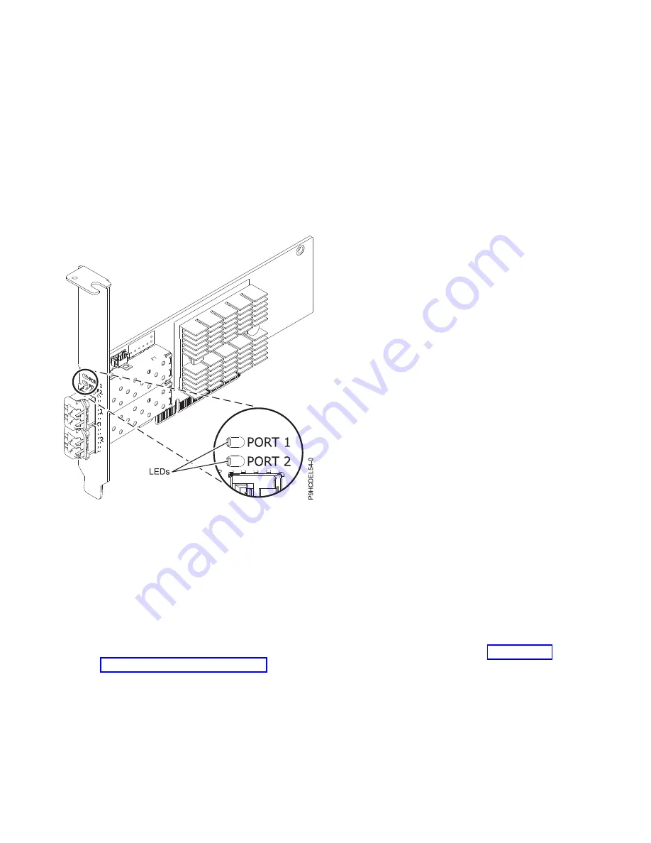 IBM 000E9283 Handbook Download Page 146