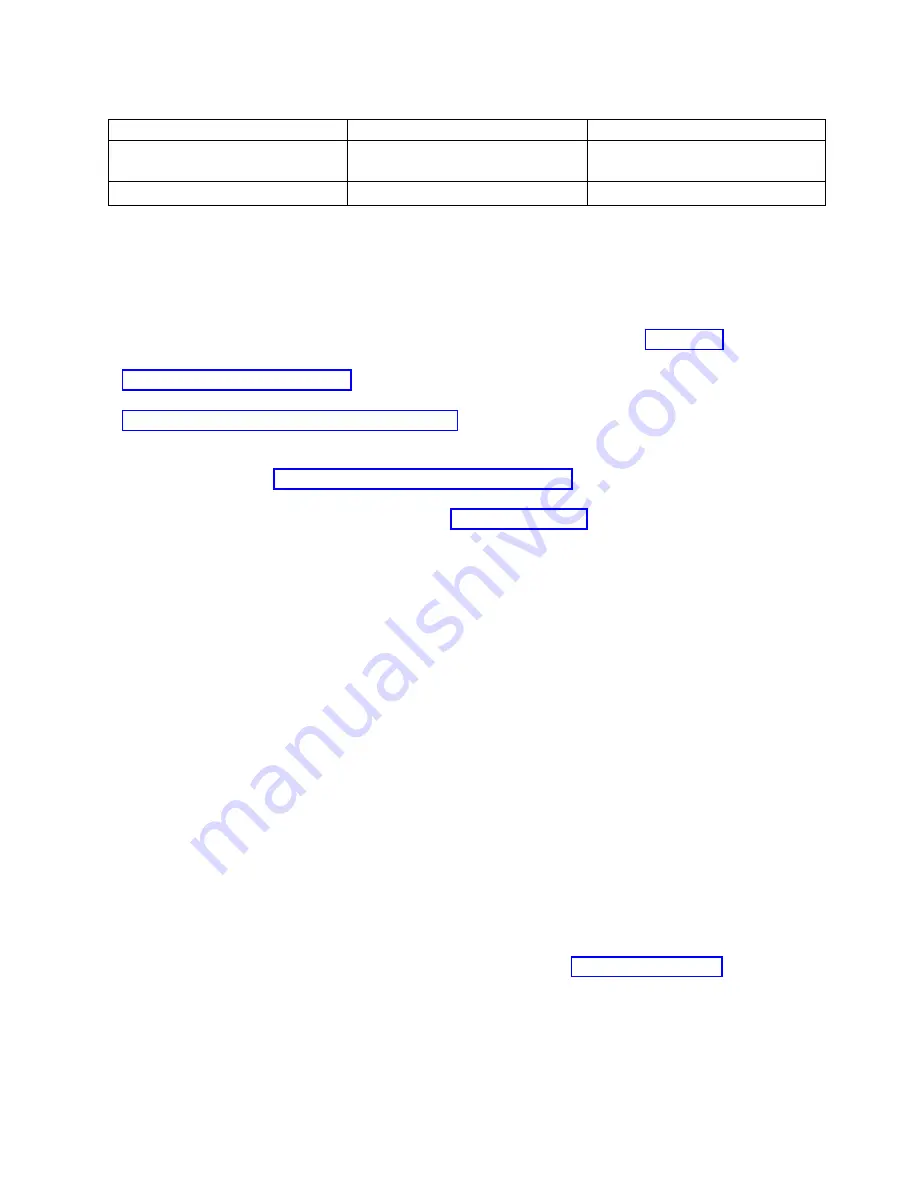 IBM 000E9283 Handbook Download Page 169