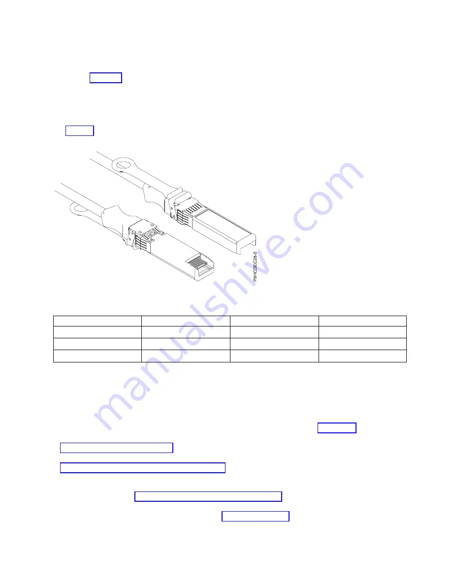 IBM 000E9283 Handbook Download Page 175