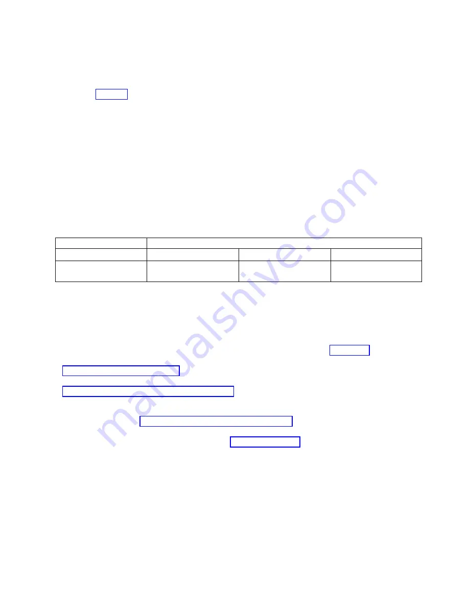 IBM 000E9283 Handbook Download Page 181