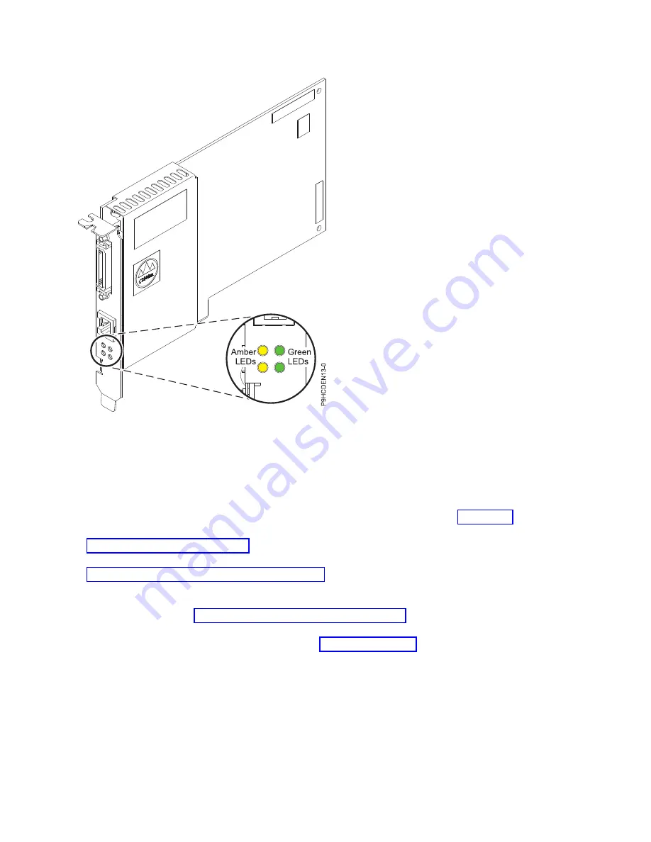 IBM 000E9283 Скачать руководство пользователя страница 205