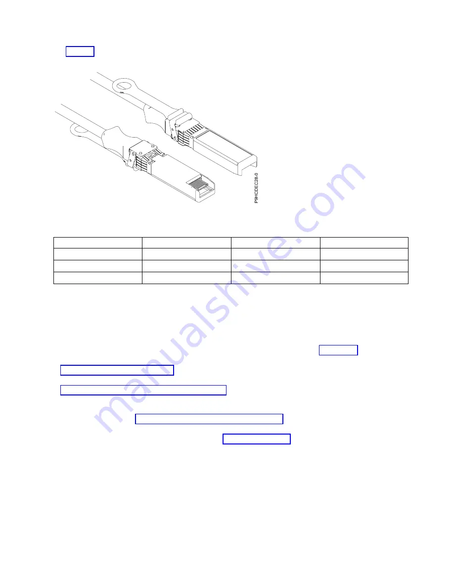 IBM 000E9283 Handbook Download Page 211