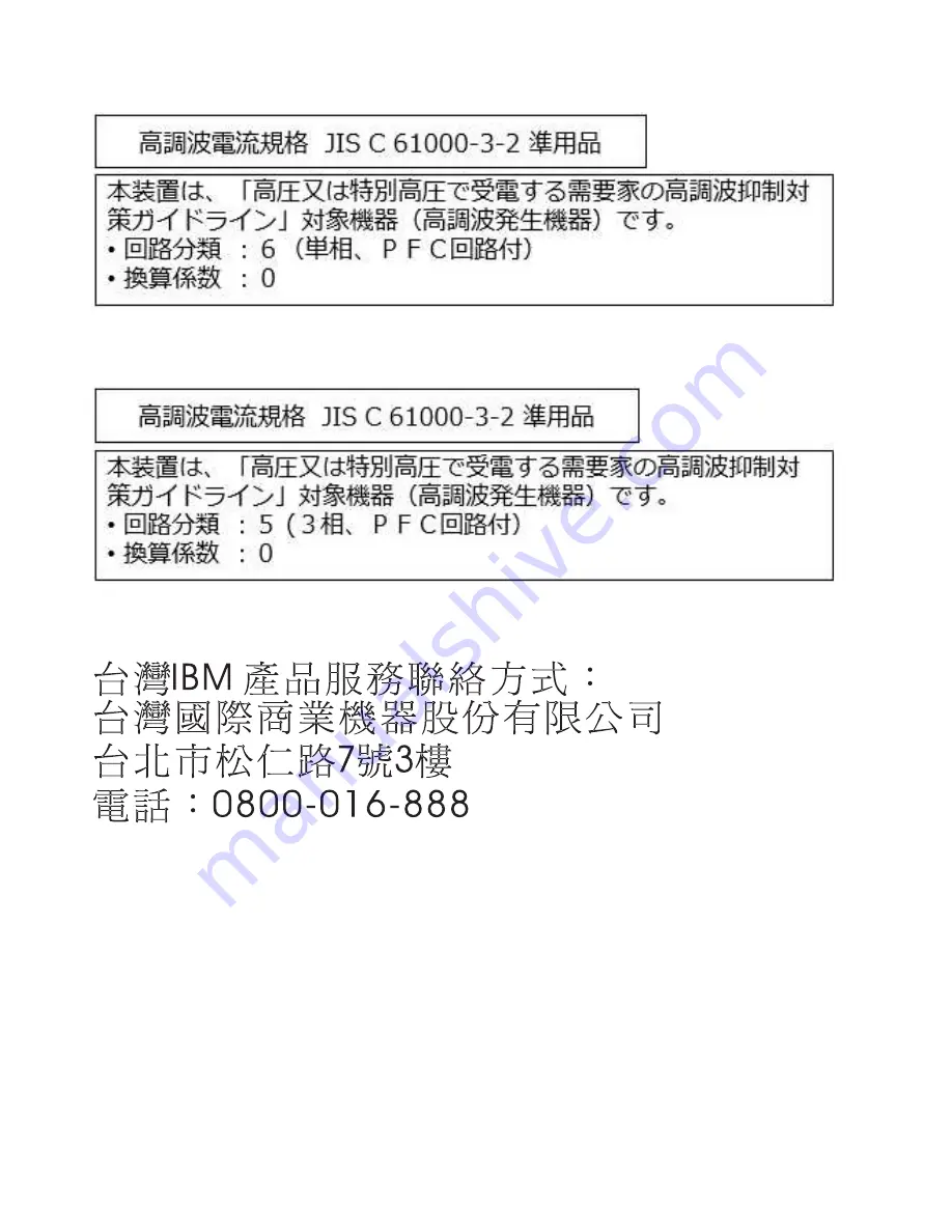 IBM 000E9283 Скачать руководство пользователя страница 222