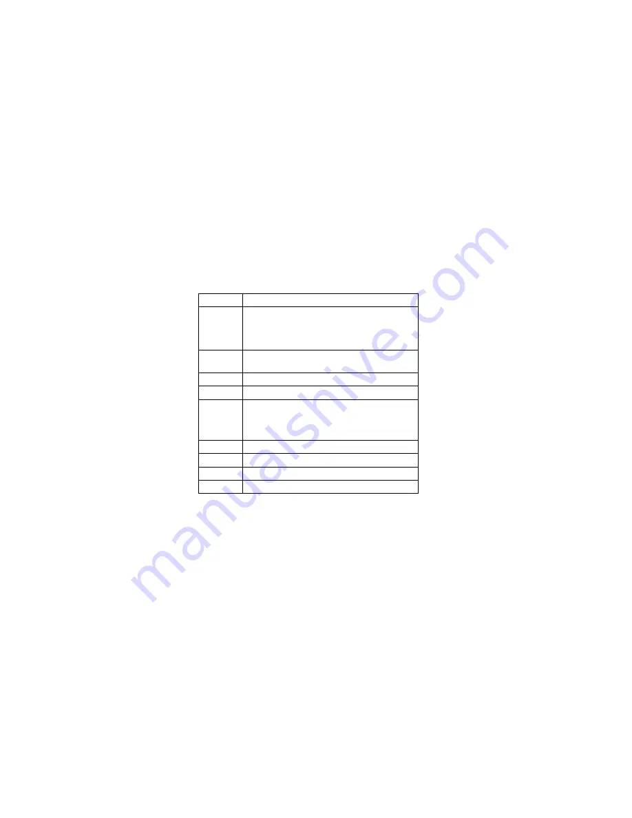 IBM 1412 Hardware Maintenance Manual Download Page 36