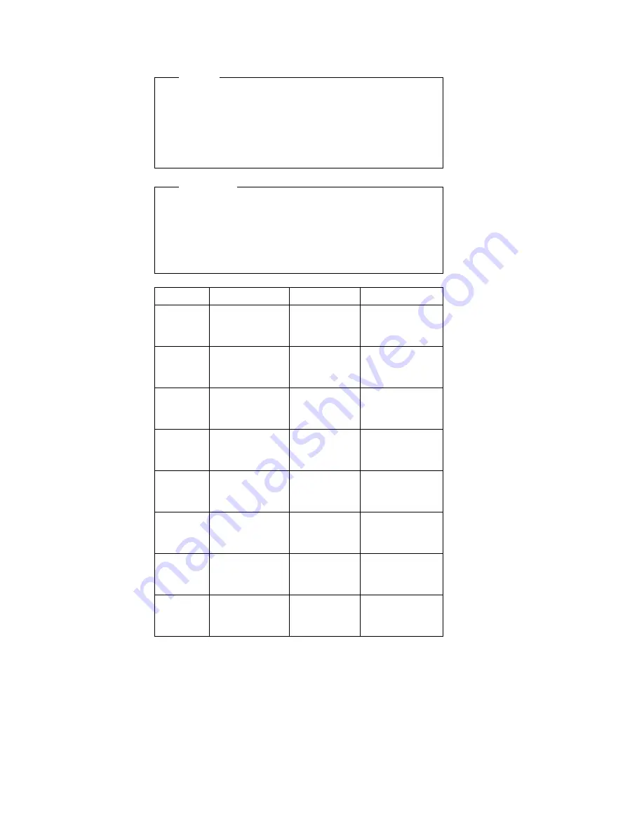 IBM 325 8639 Hardware Maintenance Manual Download Page 107