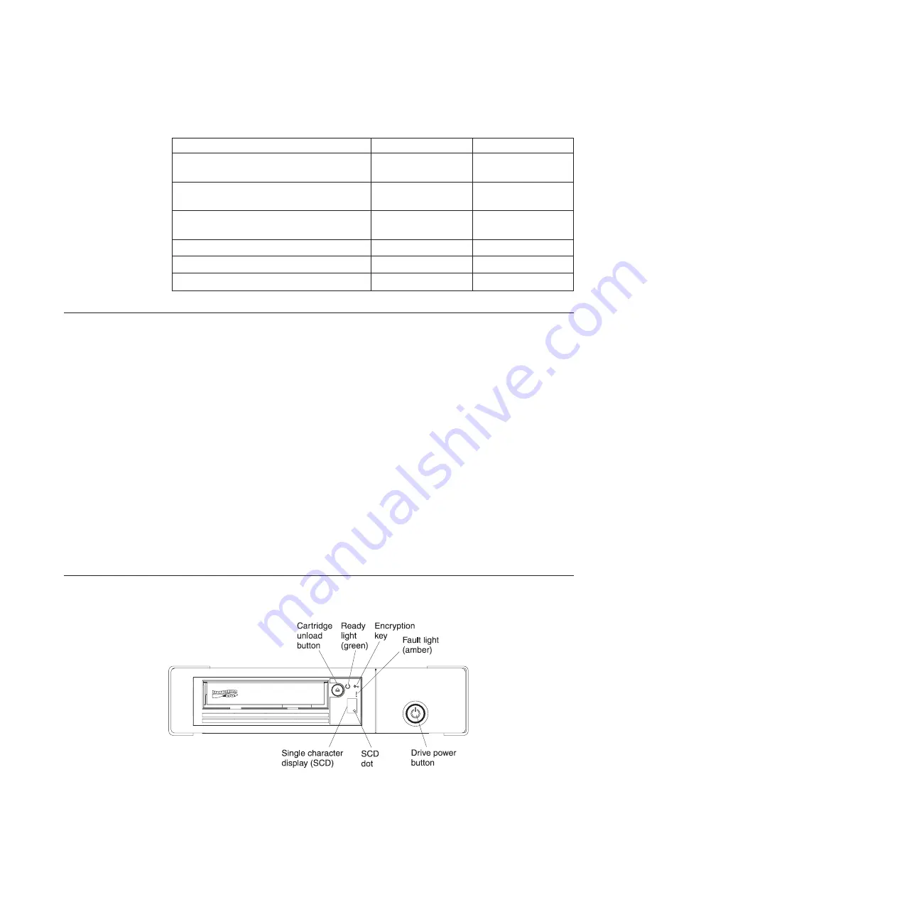 IBM 3628 Installation And User Manual Download Page 20