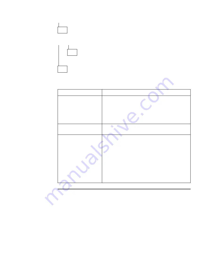 IBM 3746-900 Installation And Maintenance Manual Download Page 76