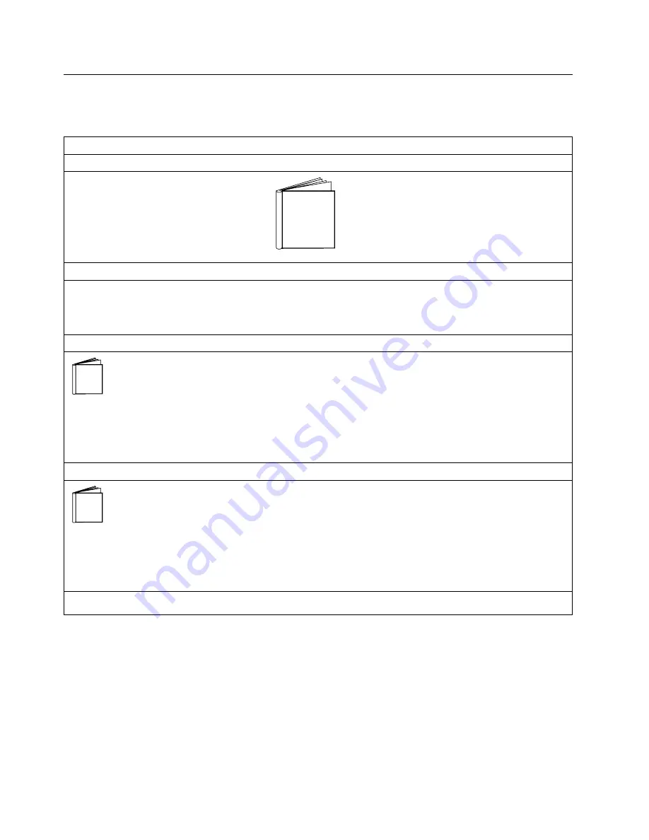 IBM 3746-900 Installation And Maintenance Manual Download Page 250