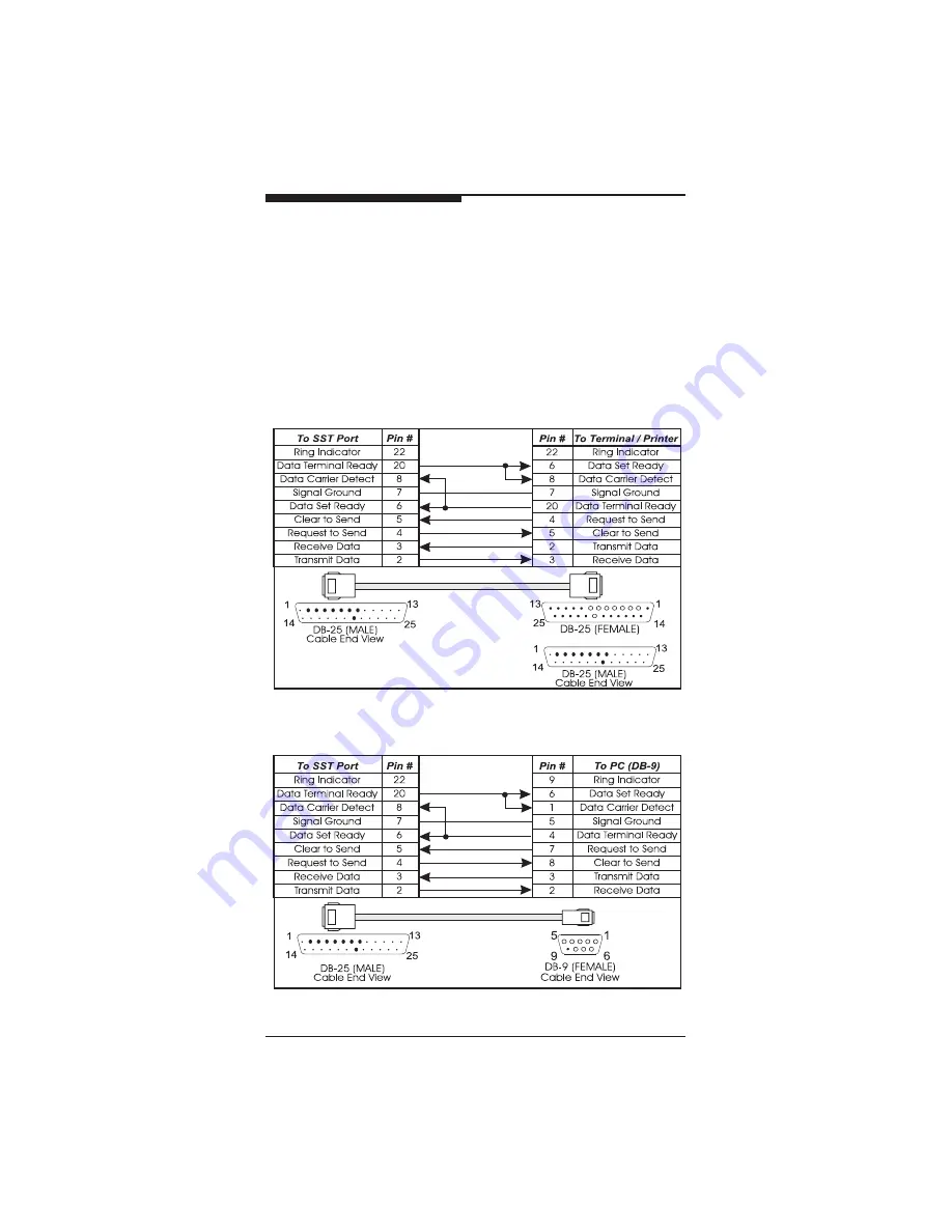 IBM 37L1415 Installation Manual Download Page 5