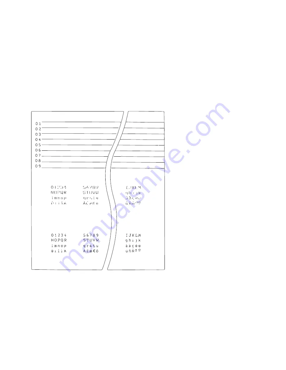 IBM 4230 - Model 4i3 B/W Dot-matrix Printer User Manual Download Page 57