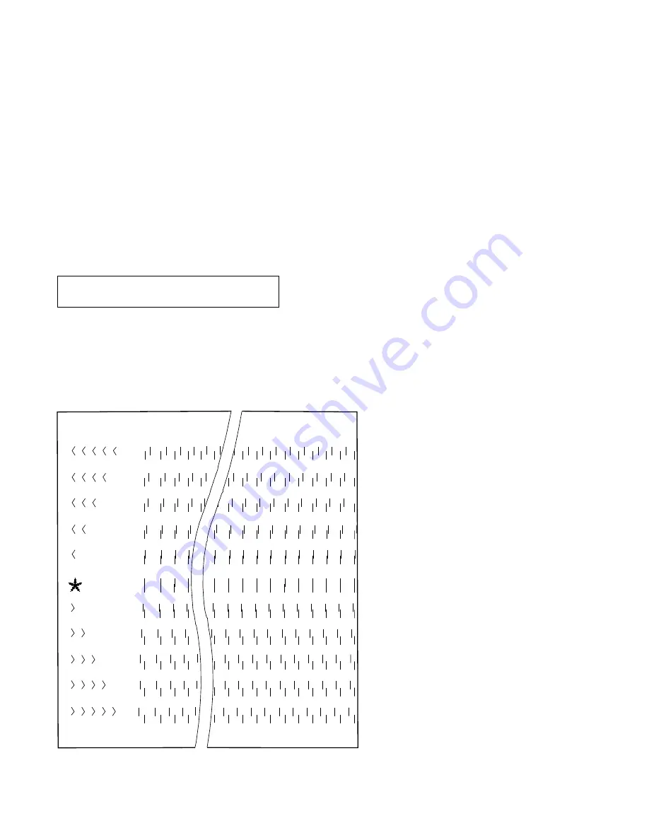 IBM 4230 - Model 4i3 B/W Dot-matrix Printer User Manual Download Page 104