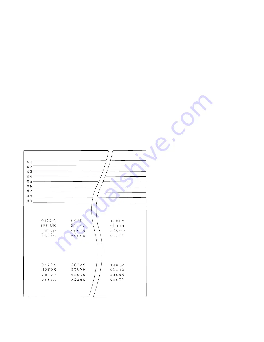 IBM 4230 - Model 4i3 B/W Dot-matrix Printer User Manual Download Page 120