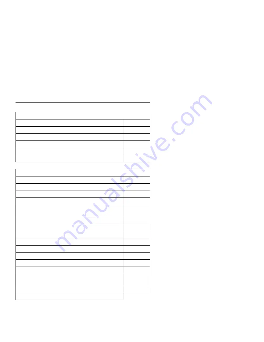 IBM 4230 - Model 4i3 B/W Dot-matrix Printer User Manual Download Page 264