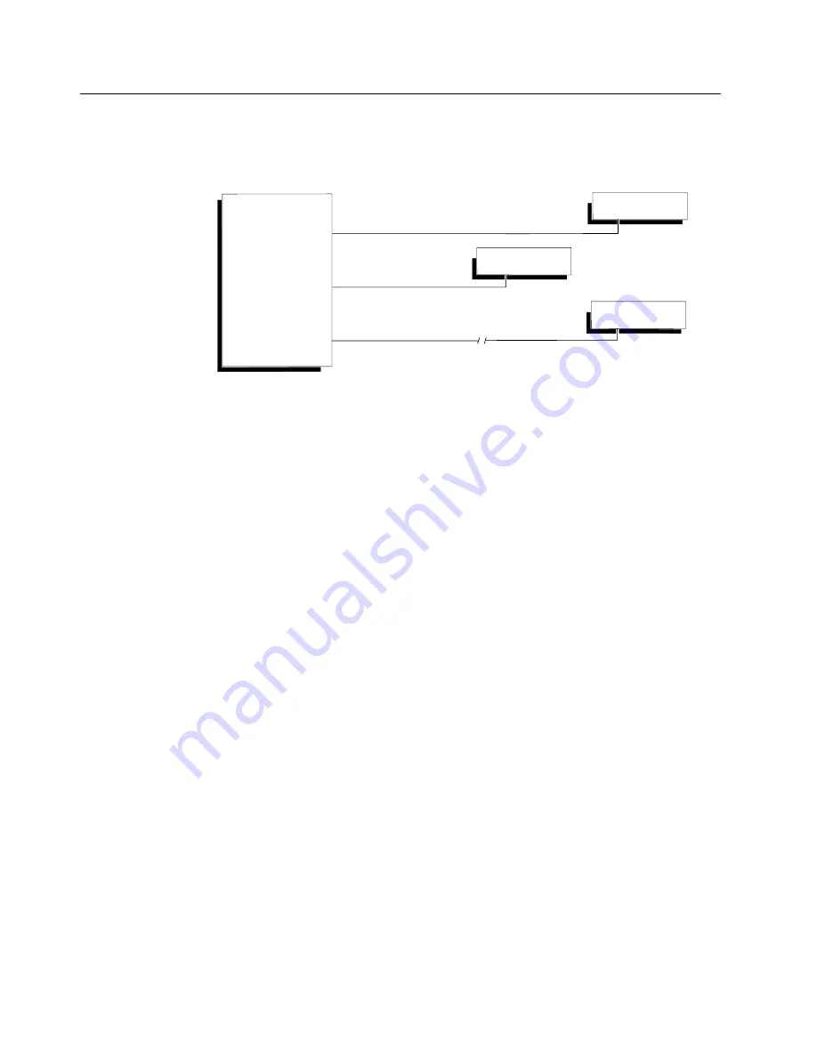 IBM 4247 - Model 001 B/W Dot-matrix Printer User Manual Download Page 410