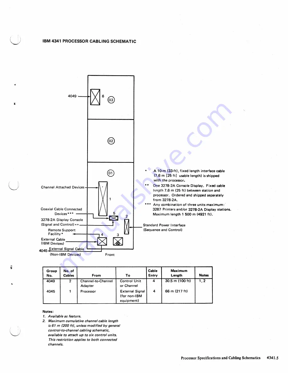 IBM 4300 Installation Manual Download Page 33