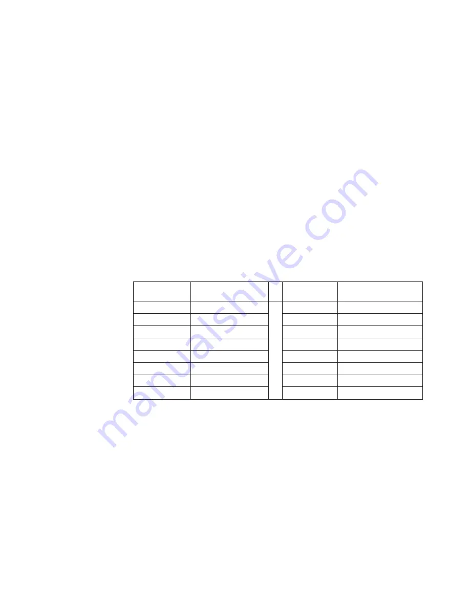 IBM 4610-TM6 - SureMark Printer TM6 Two-color Thermal Transfer User Manual Download Page 167