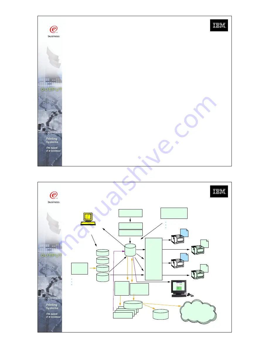 IBM 47AE - 410168 User Manual Download Page 1