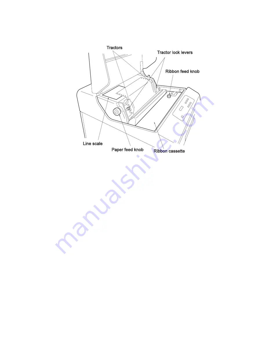 IBM 5400-006 Setup And Operator Manual Download Page 43