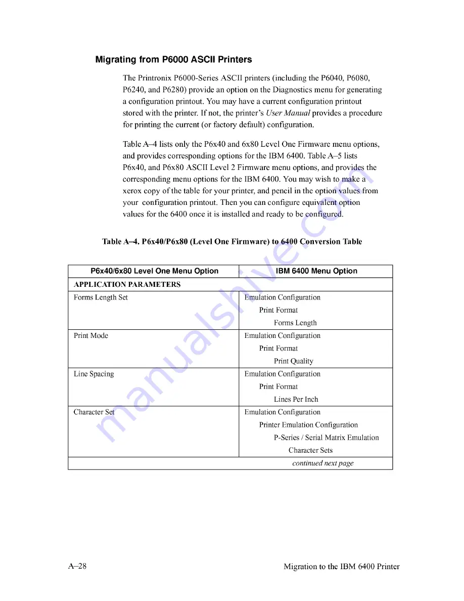 IBM 6400 Series Programmer'S Reference Manual Download Page 344