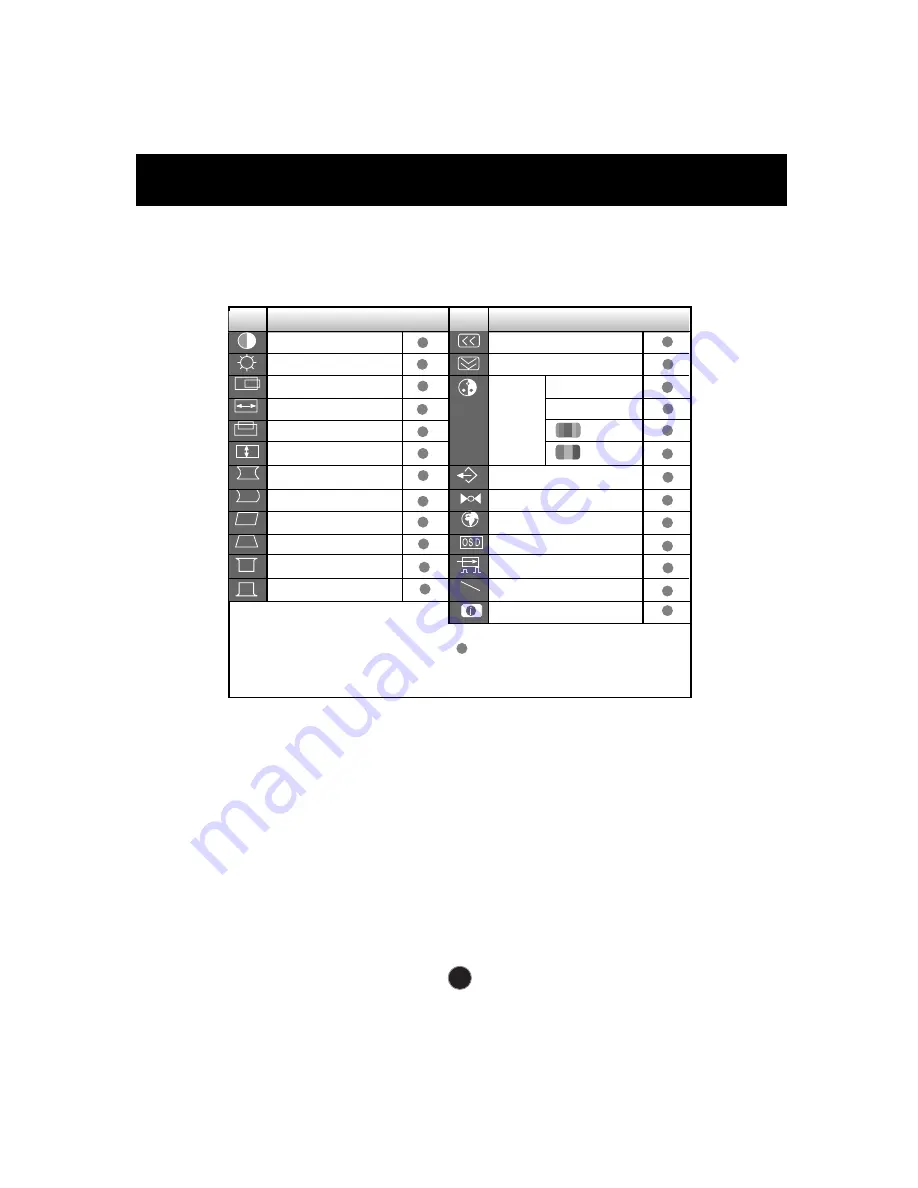 IBM 6518-4LE E50 User Manual Download Page 12