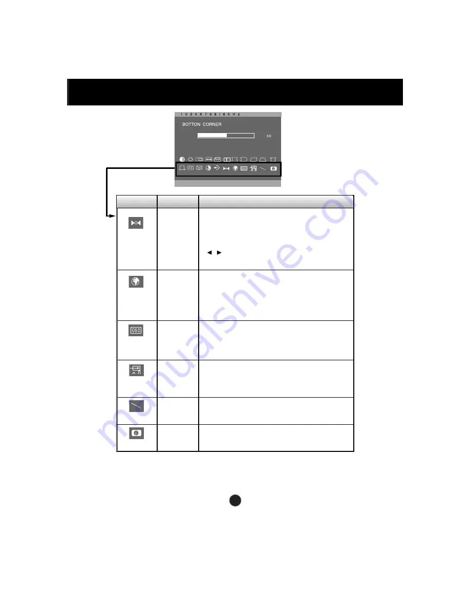 IBM 6518-4LE E50 User Manual Download Page 15