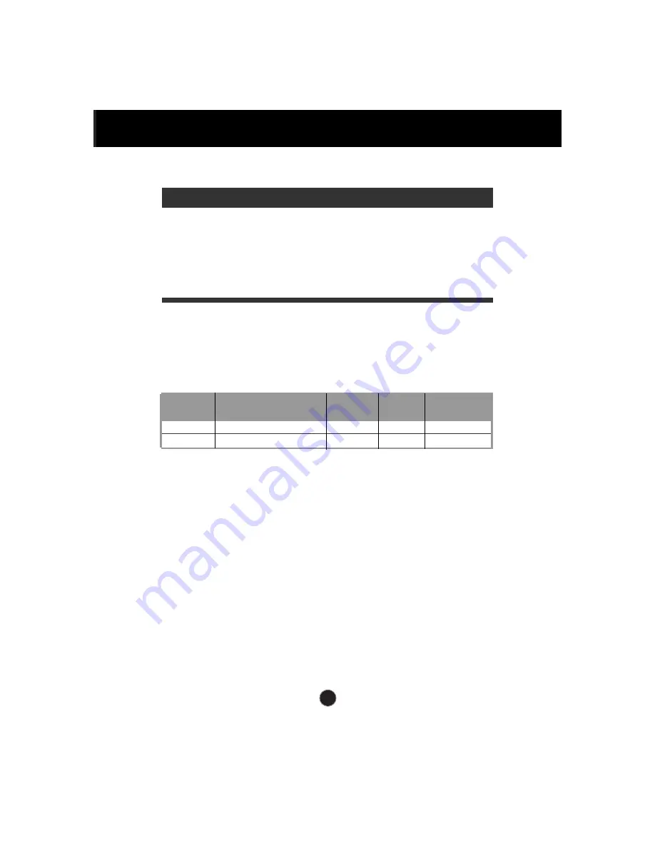 IBM 6518-4LE E50 User Manual Download Page 19