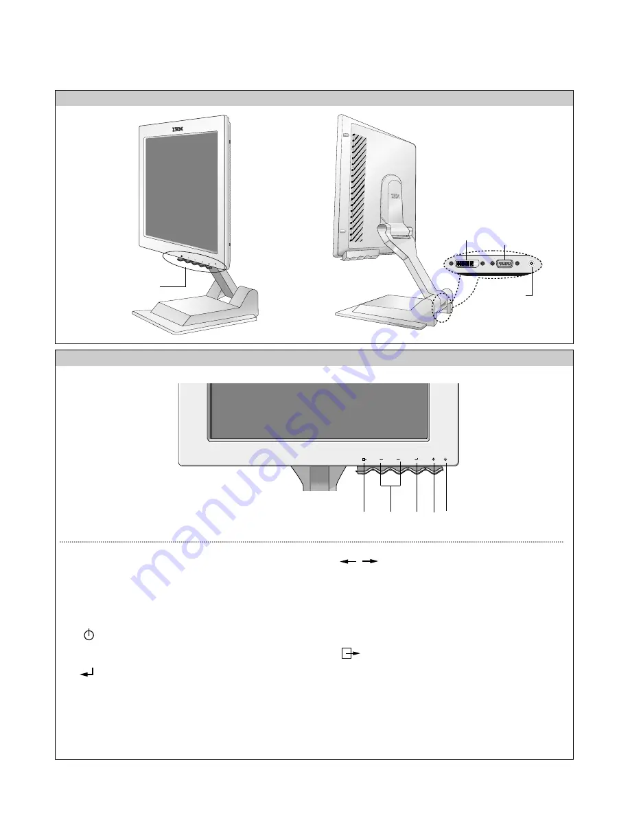 IBM 6656-HG2 Service Manual Download Page 7