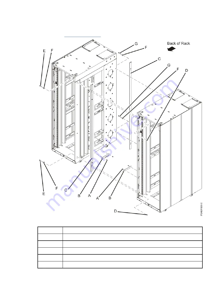 IBM 7014 T00 Скачать руководство пользователя страница 127