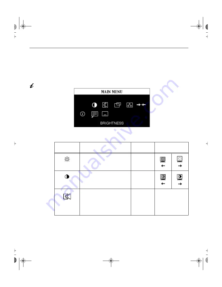 IBM 9511-Axx User Manual Download Page 15