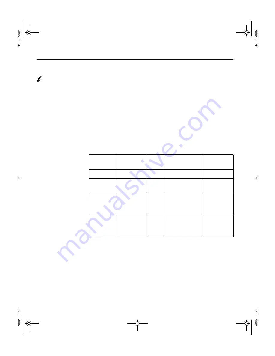 IBM 9511-Axx User Manual Download Page 21