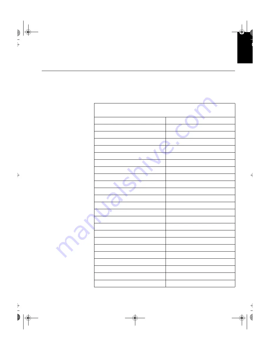 IBM 9511-Axx User Manual Download Page 28