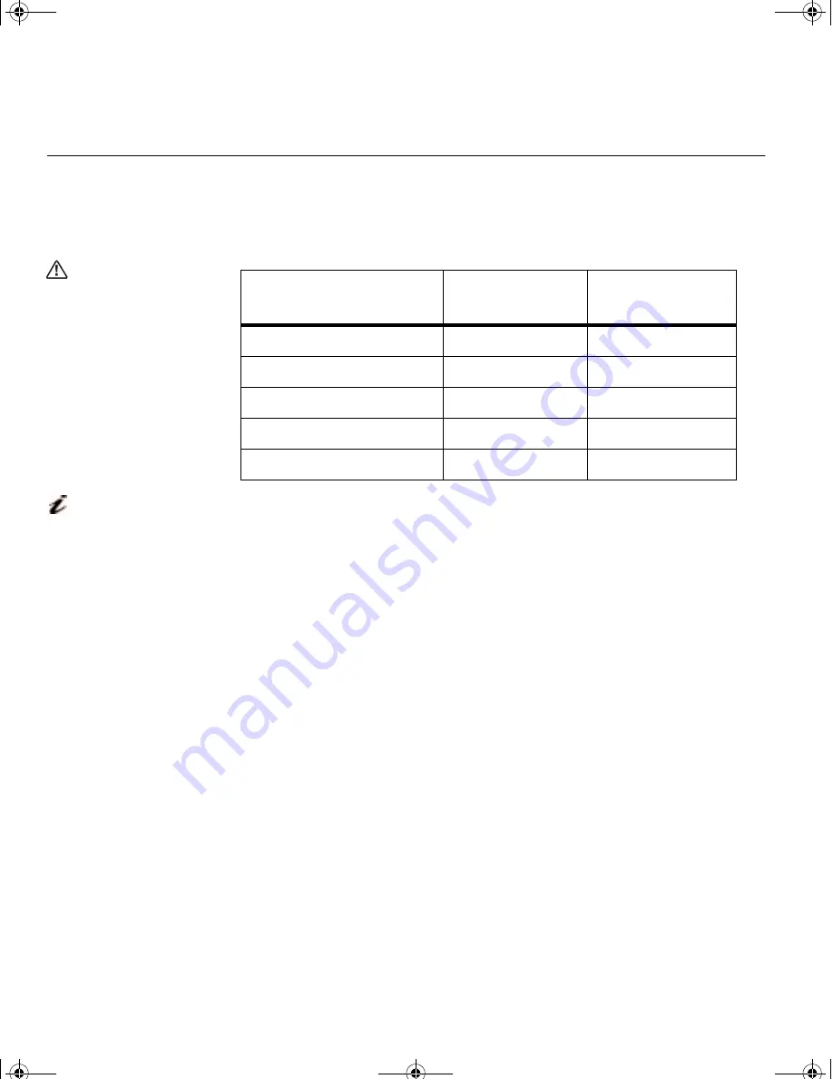 IBM 9516-BXX User'S Setup Manual Download Page 23