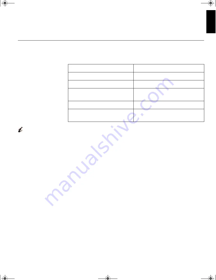 IBM 9516-BXX User'S Setup Manual Download Page 50