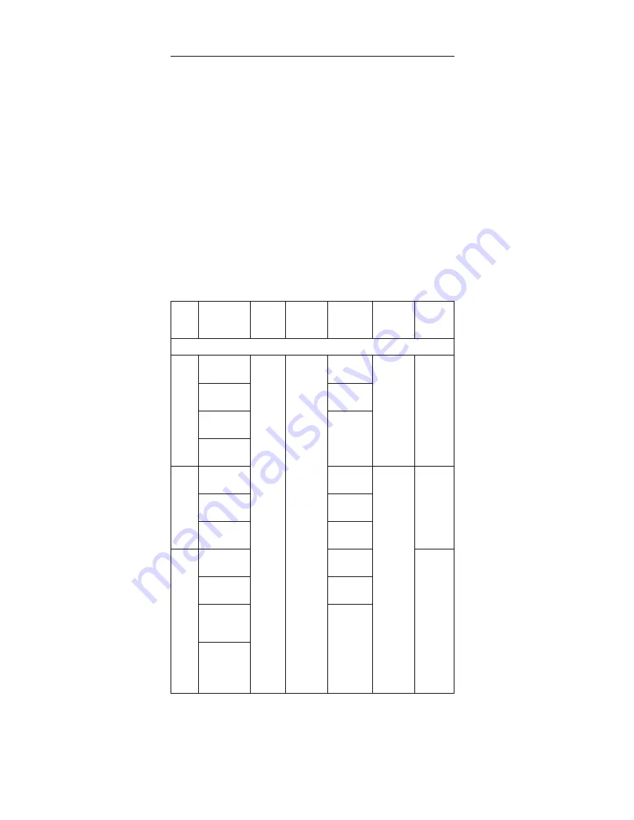 IBM A21e - ThinkPad 2628 - Celeron 600 MHz Hardware Maintenance Manual Download Page 122