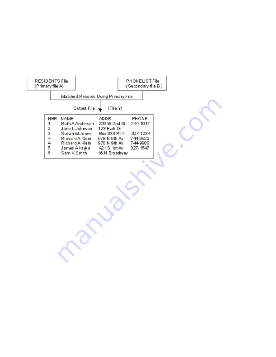 IBM @server iSeries User Manual Download Page 60