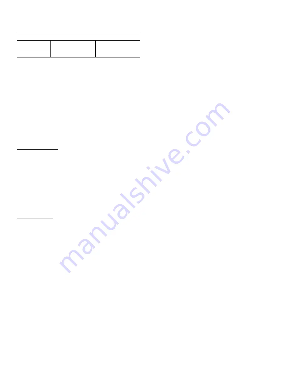 IBM C1B 1.12 Brick On Sled Carrier 128-pin HPC Specification Sheet Download Page 82