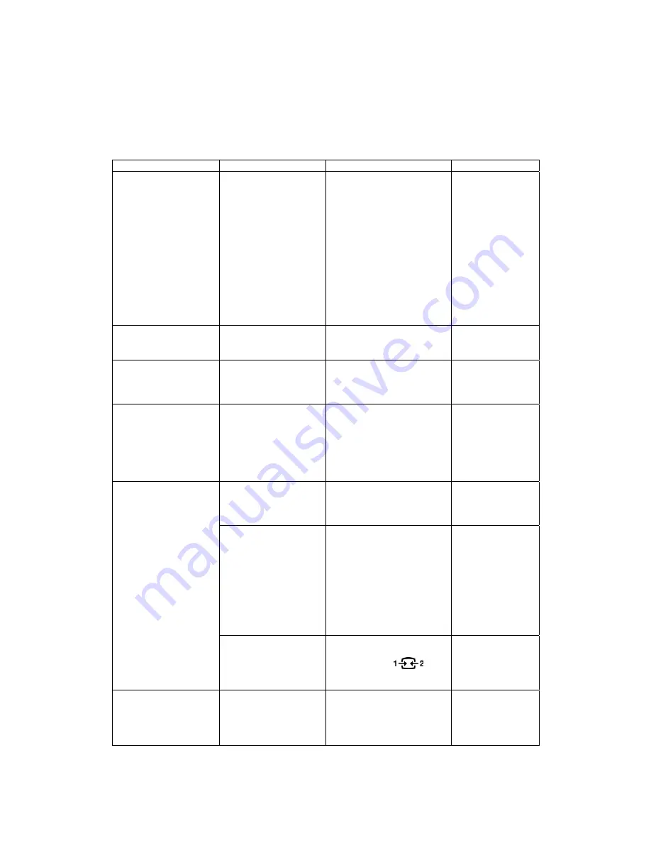 IBM C220p User Manual Download Page 18