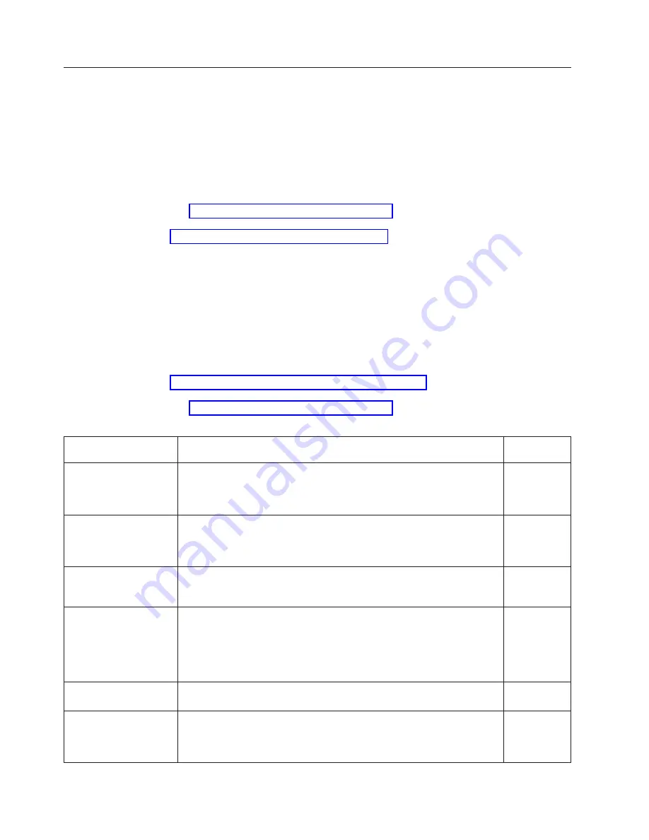 IBM DS8000 - ADDITIONAL INFORMATION User Manual Download Page 18