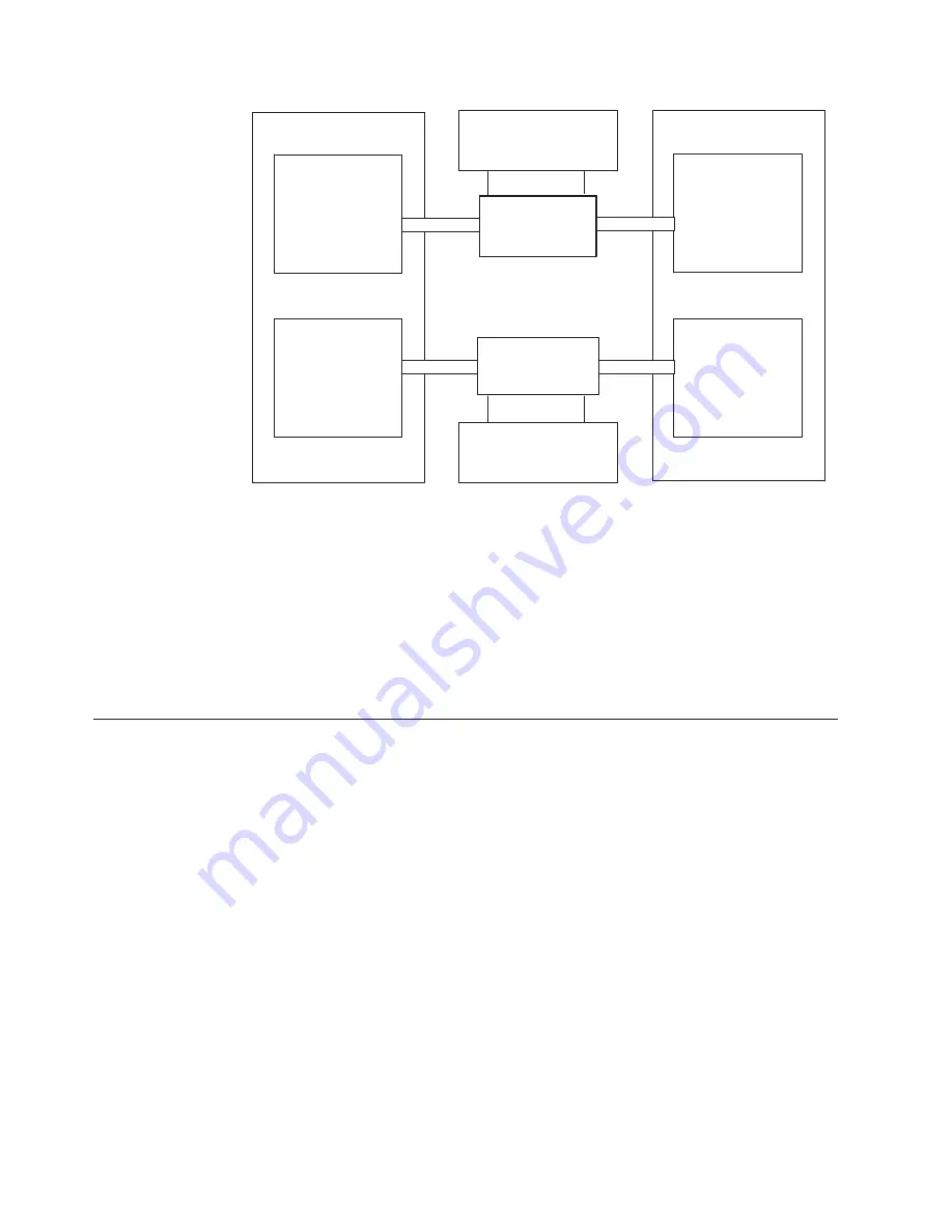 IBM DS8000 - ADDITIONAL INFORMATION User Manual Download Page 126