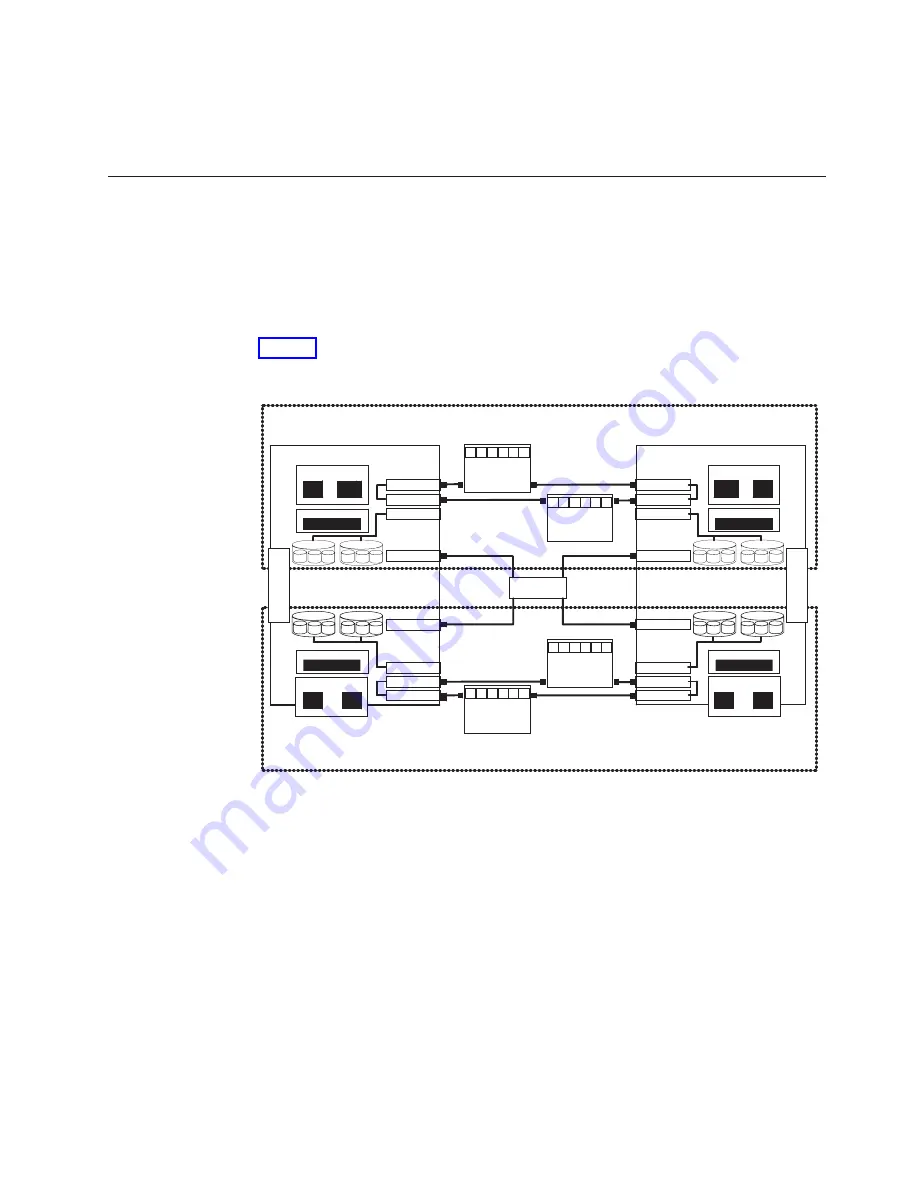 IBM DS8000 - ADDITIONAL INFORMATION User Manual Download Page 127