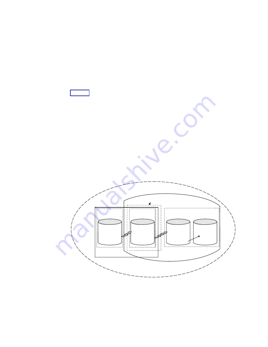 IBM DS8000 - ADDITIONAL INFORMATION Скачать руководство пользователя страница 148