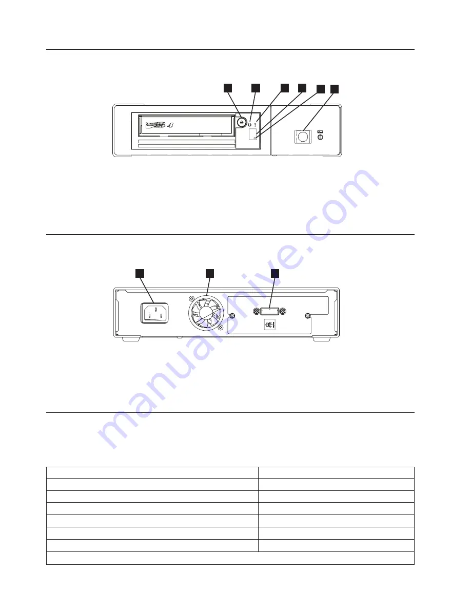 IBM H4S Setup, Operator, And Service Manual Download Page 26