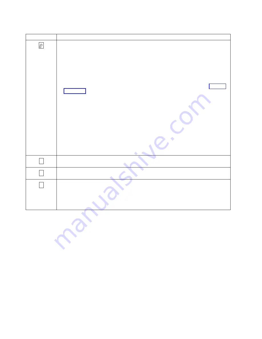 IBM H4S Setup, Operator, And Service Manual Download Page 82