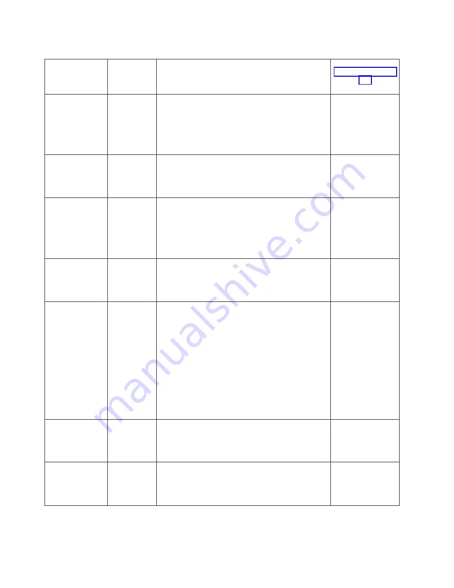 IBM H4S Setup, Operator, And Service Manual Download Page 86