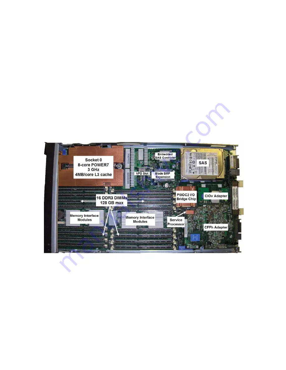 IBM HS22V BLADECENTER - X5670 FOR SPEC CPU2006 Скачать руководство пользователя страница 5