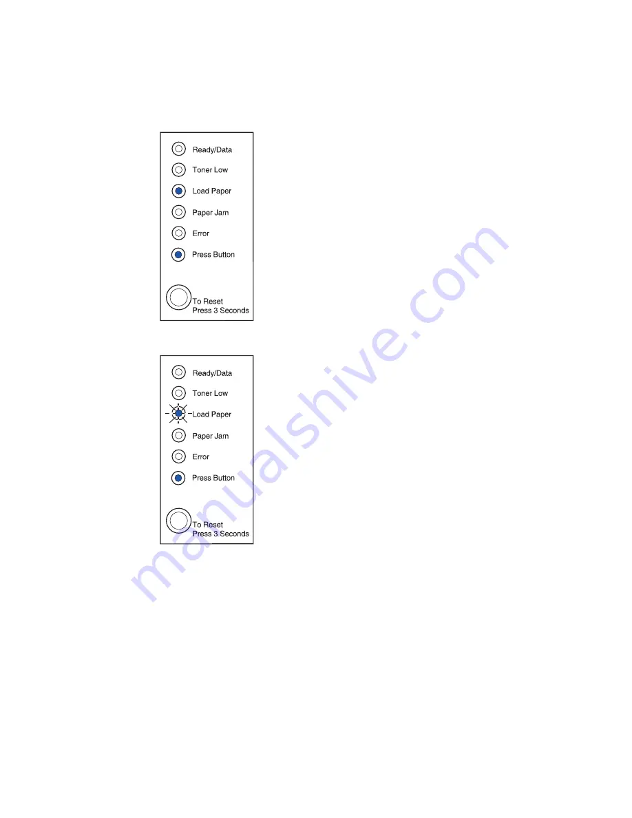 IBM INFOPRINT 1116 Setup Manual Download Page 49